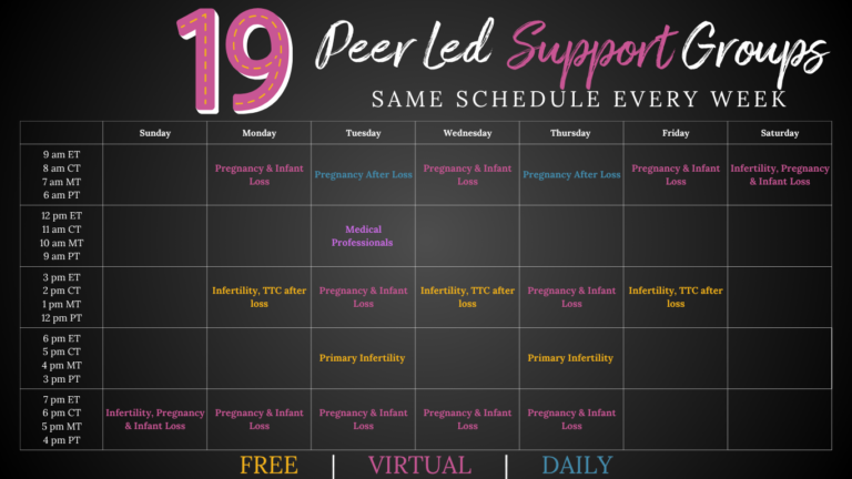Weekly Infertility, Miscarriage, Pregnancy Loss, Stillbirth & Infant Loss Support Groups Schedule | National Infertility, Pregnancy & Infant Loss, and Baby Loss Charity